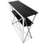 RPL Fabric Counter