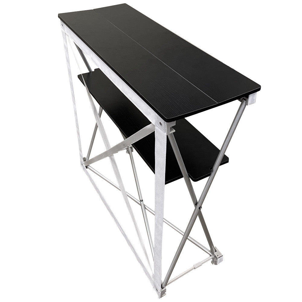 RPL Fabric Counter